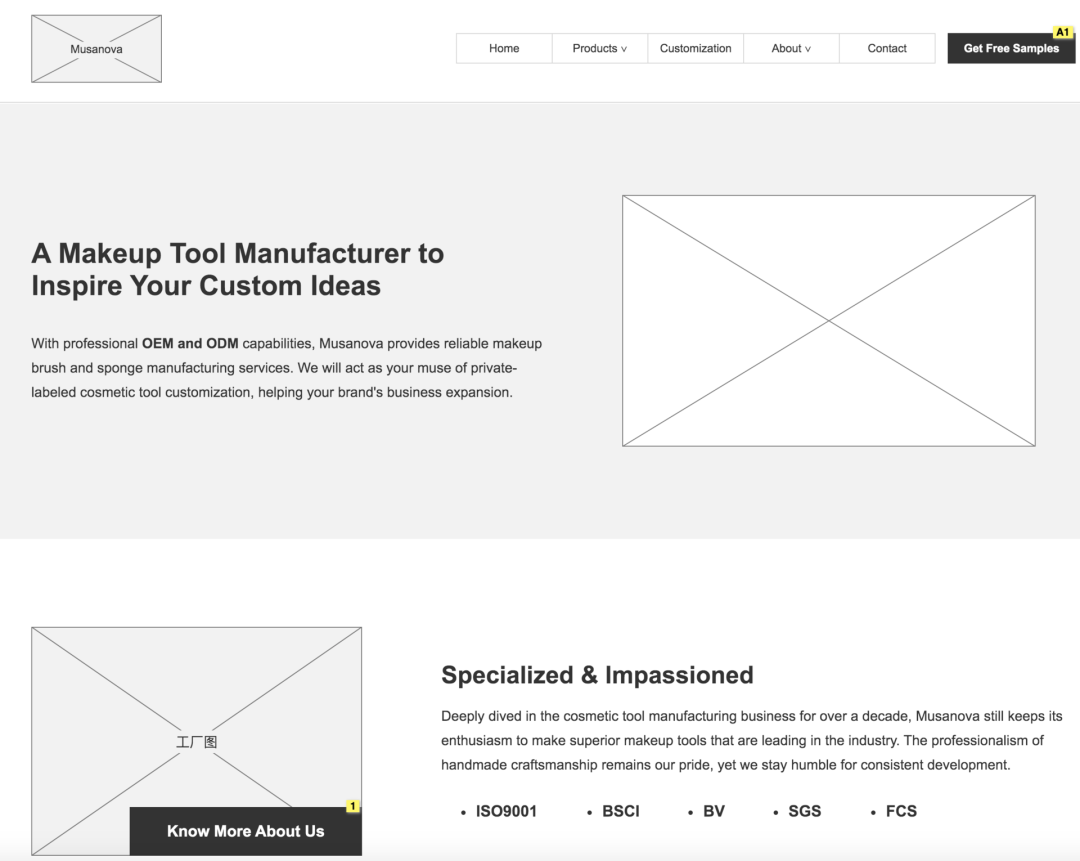 外贸建站,谷歌推广,谷歌白帽SEO,谷歌SEO,谷歌SEM